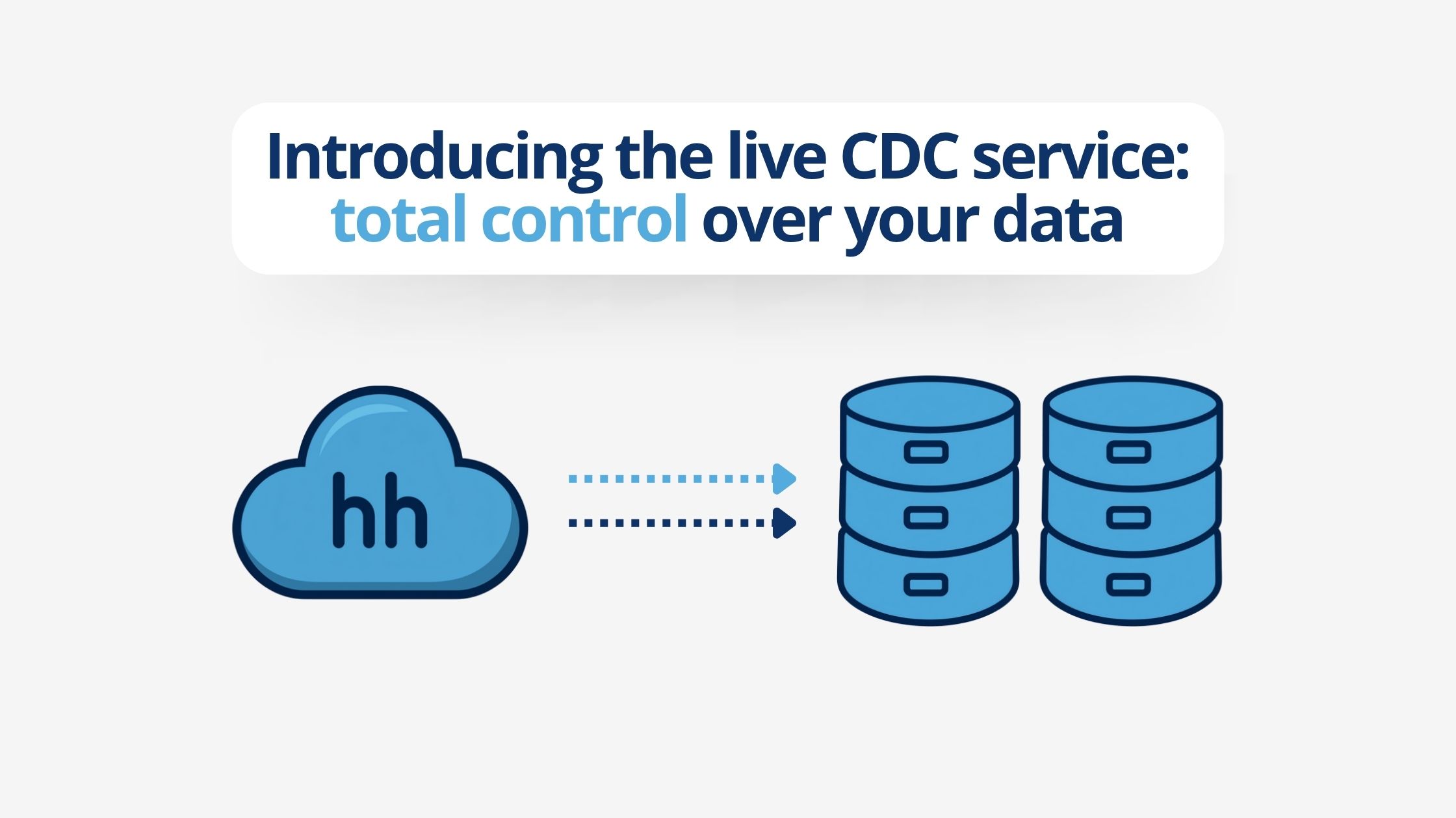 Enterprise Scalability: Sync Live Data Anywhere with HireHop's CDC Service | Hirehop