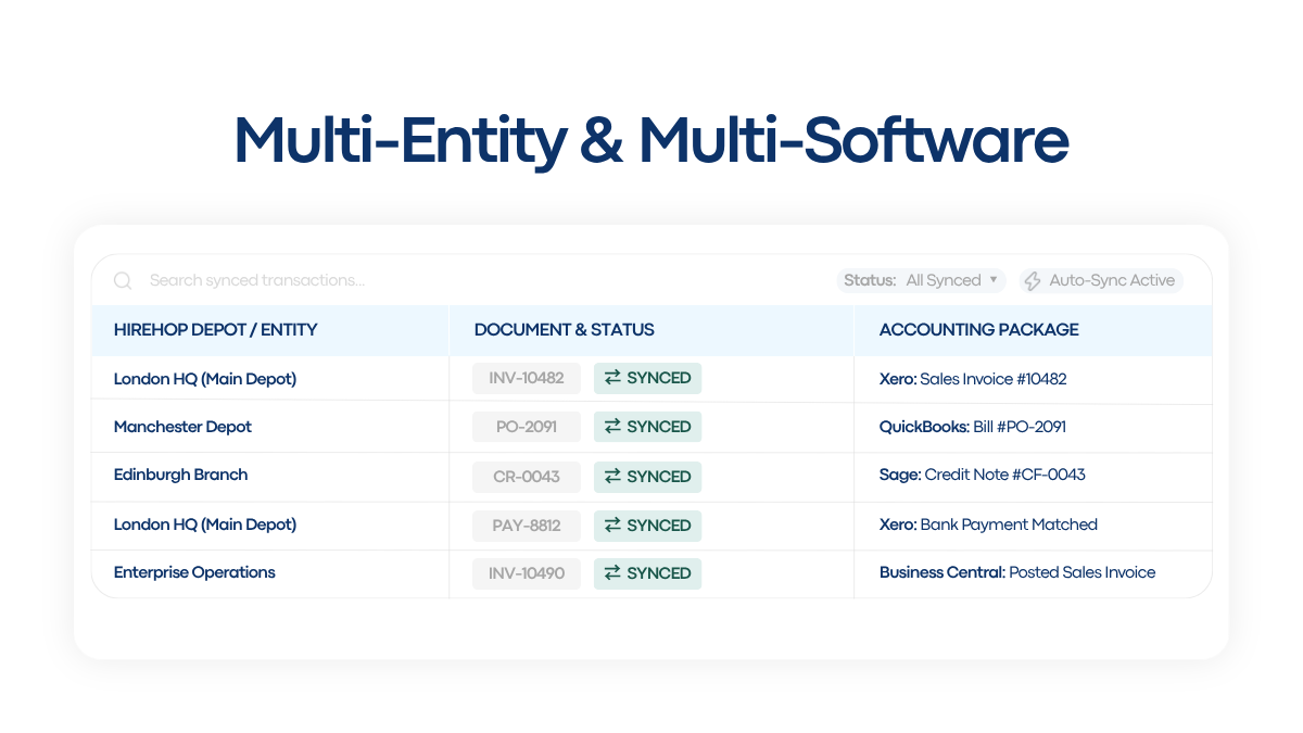 HireHop Multi-Entity and Multi-Software Routing Dashboard