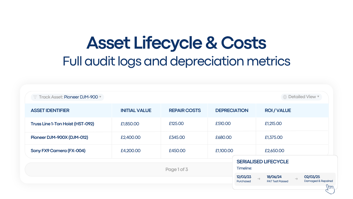 HireHop Serialized Asset Lifecycle Logs and Depreciation Metrics